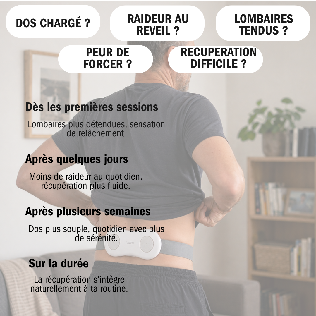 Ceinture Lombaire