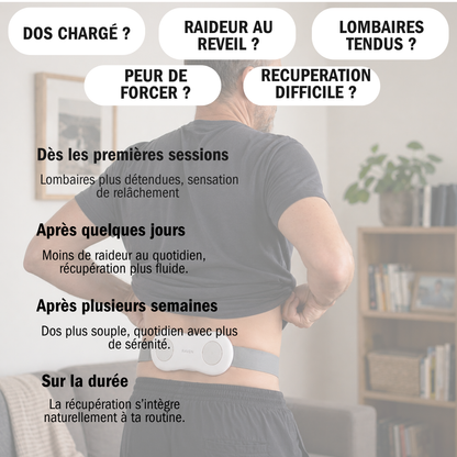 Ceinture Lombaire